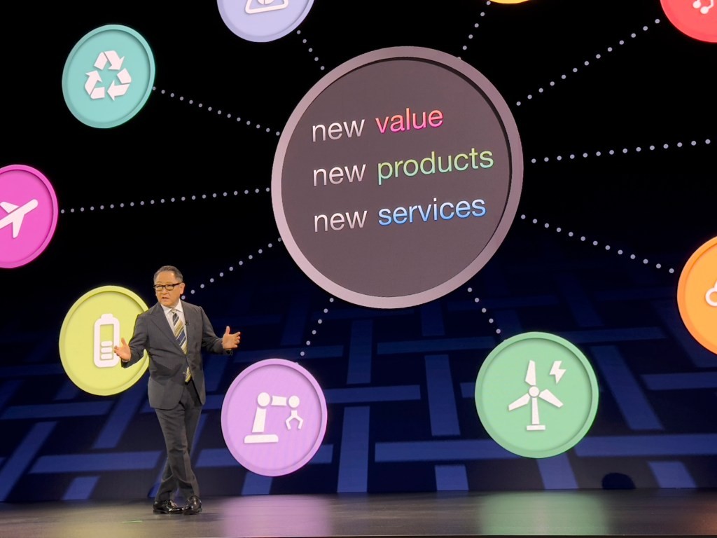 Toyota Woven City: Open for Startup Collaboration