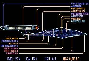 Turn An Old Computer Into A Star Trek Clock With LCARS 24
