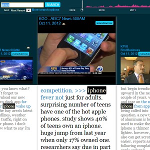 TV Archive: Watch American News Broadcasts Online