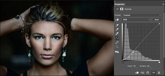 Curves in Photoshop: A Comprehensive Guide