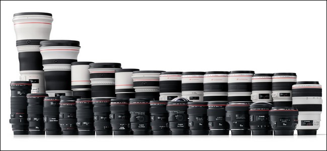 Camera Lens Markings Explained: A Guide to Acronyms & Numbers