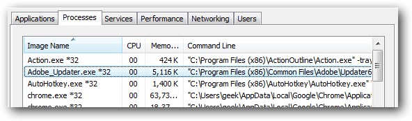 Adobe_Updater.exe: What It Is & Why It's Running
