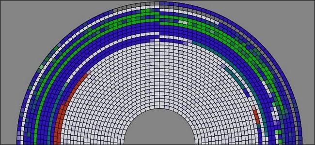 Disk Fragmentation: What It Is & Do You Still Need to Defragment?