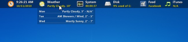How You Monitor Your Computer - What You Said