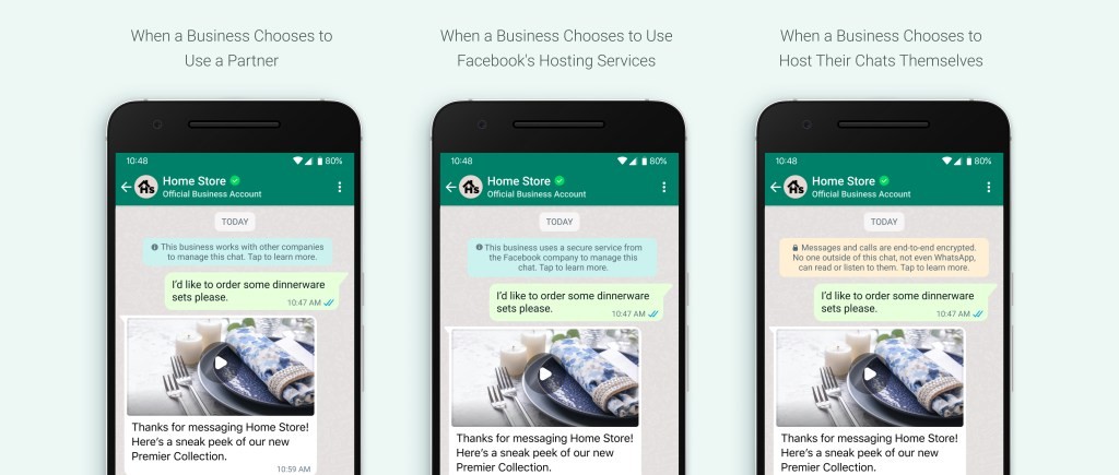 WhatsApp Cloud API: Faster Business Adoption