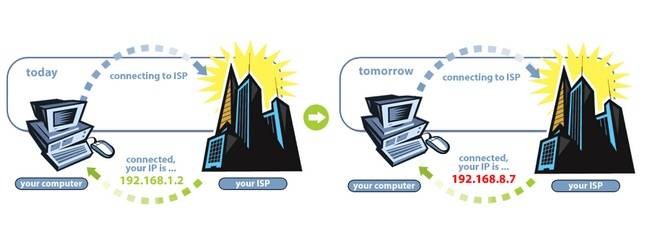 Why Do ISPs Change Your IP Address?