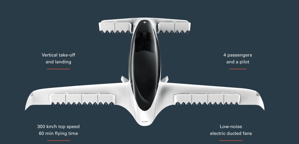 Flying Taxis in Florida: What Residents Need to Know