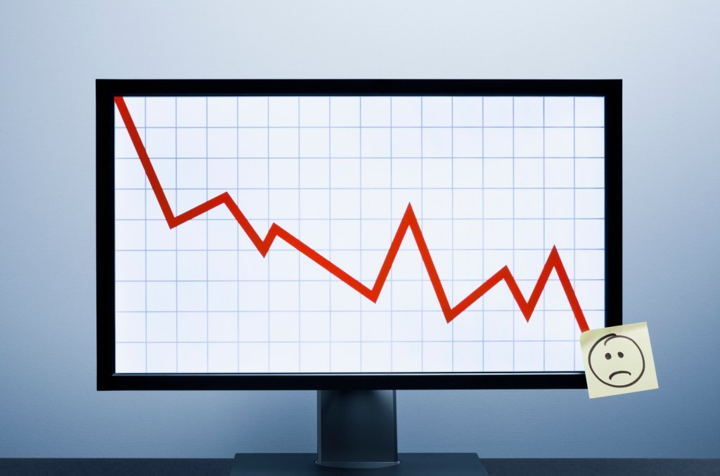 Unhappy Bench Customers: Why They're Dissatisfied
