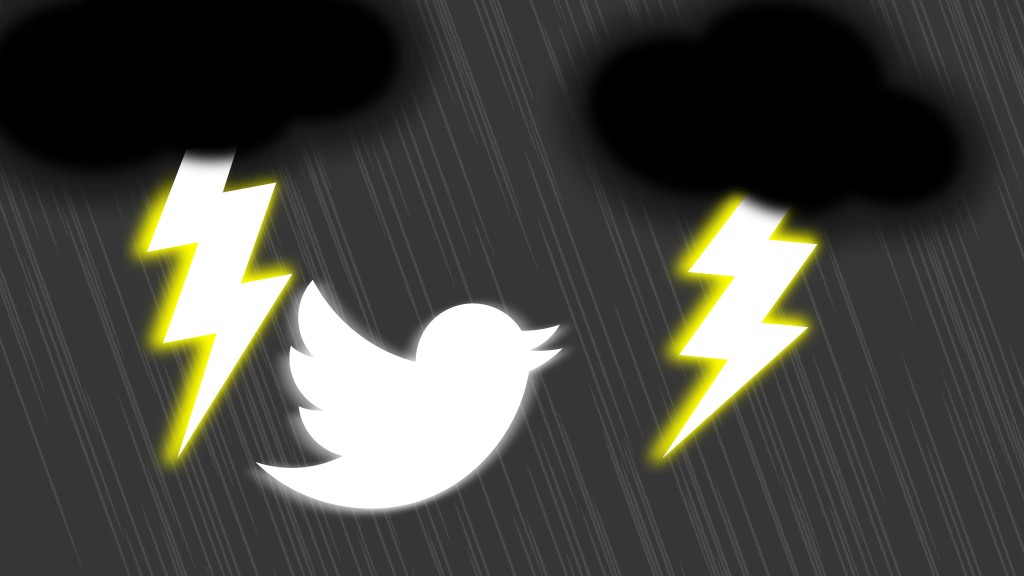 WordPress Tweetstorm Generator: Automate Your Twitter Threads