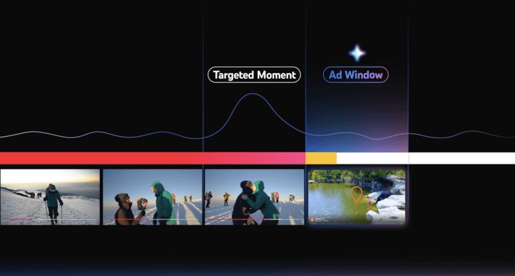 YouTube Ads to Appear During Peak Video Moments